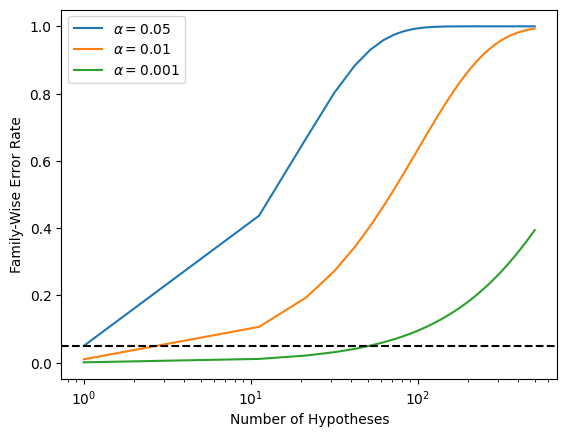 <Figure size 640x480 with 1 Axes>