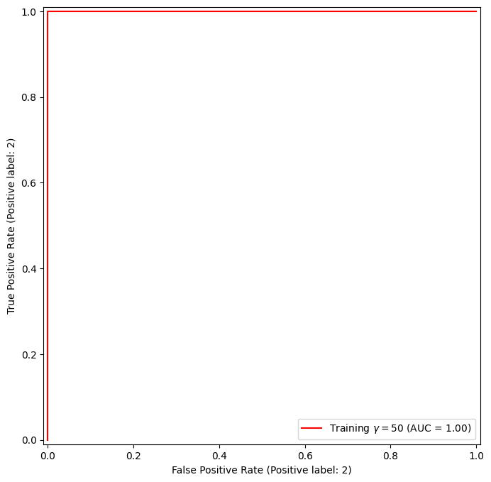 <Figure size 800x800 with 1 Axes>