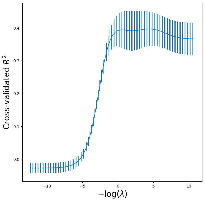 <Figure size 800x800 with 1 Axes>
