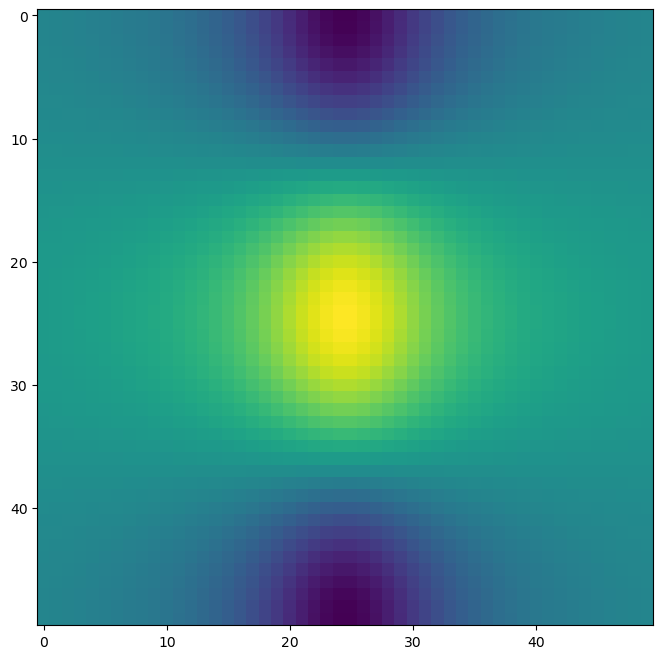 <Figure size 800x800 with 1 Axes>